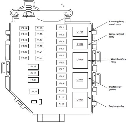 ford 6.4 4x4 under hood battery junction box cover|Under Hood Fuse And Relay Box Diagram (1999 4.6L, 5.4L Ford .